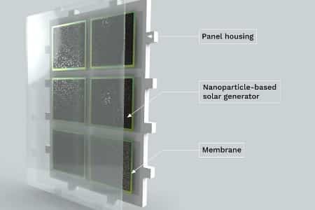Прототип солнечной водородной панели покажут в конце 2022 года