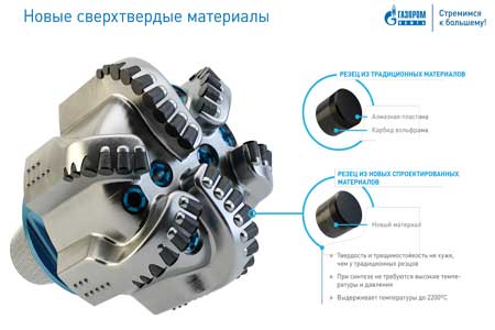 «Газпром нефть» создала и успешно испытала новые сверхтвердые материалы