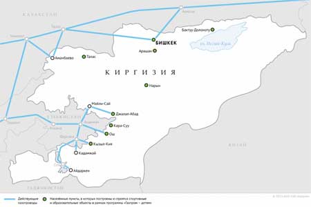 Подписана Дорожная карта по участию «Газпрома» в приобретении имущества и активов «Кыргызнефтегаза»