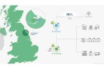 BP планирует производство зелёного водорода 500 МВт в Великобритании